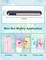 Heat Press Machine for T Shirts, Bags, Caps & More,Quick Heating Time with 2 Modes, Mini Iron for Crafting(Blue)